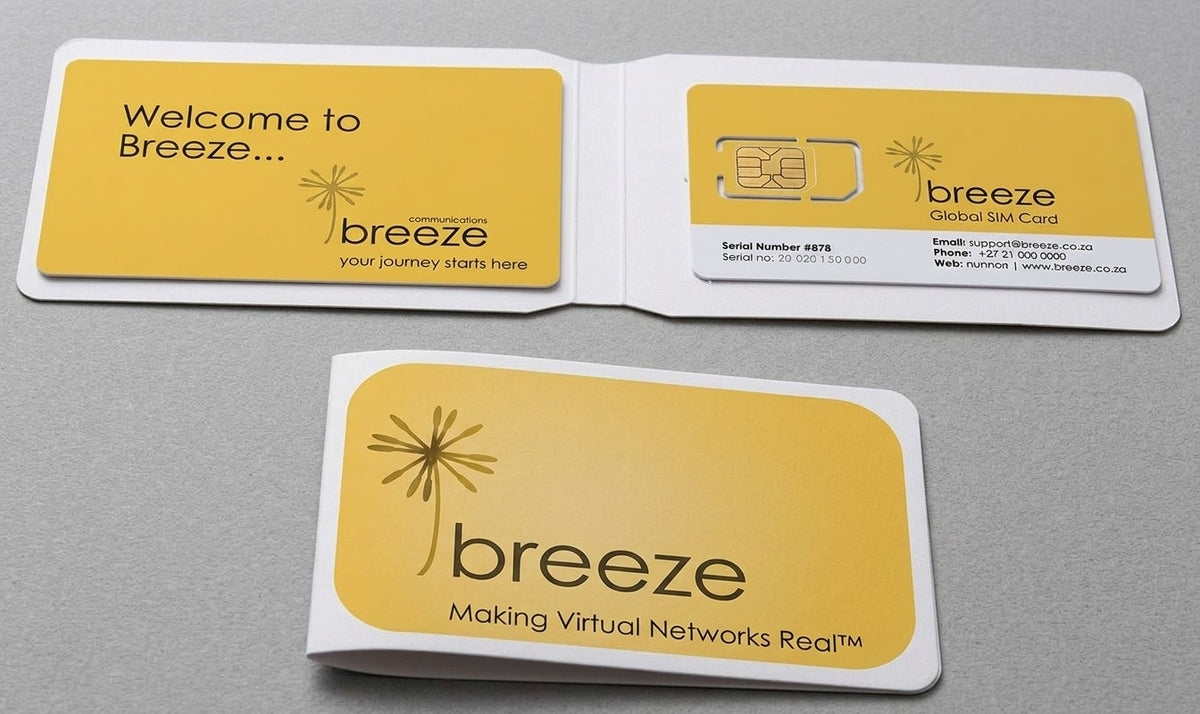 Mini double PVC SIM or smart card wallet opened out with a welcome card and SIM card, plus the closed wallet