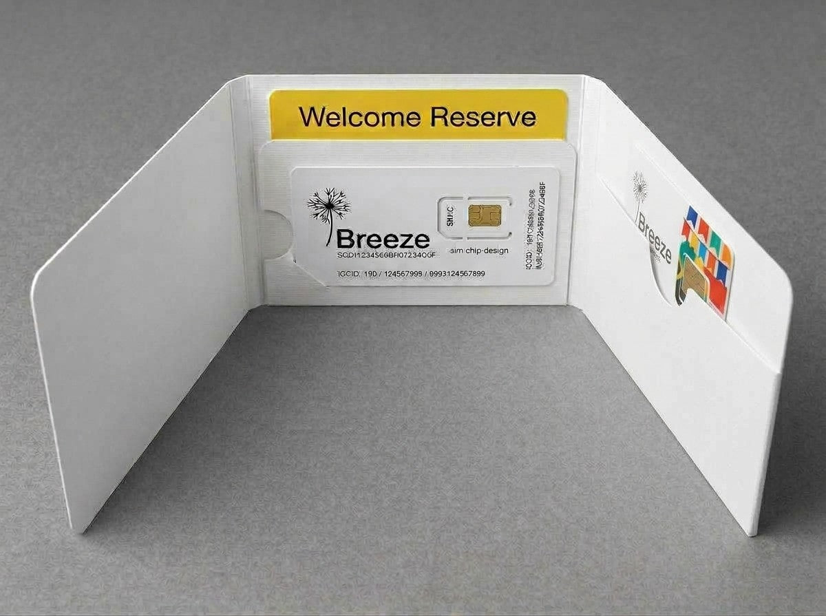 SIM card plug-in wallet opened out with a plug-in SIM card and welcome card